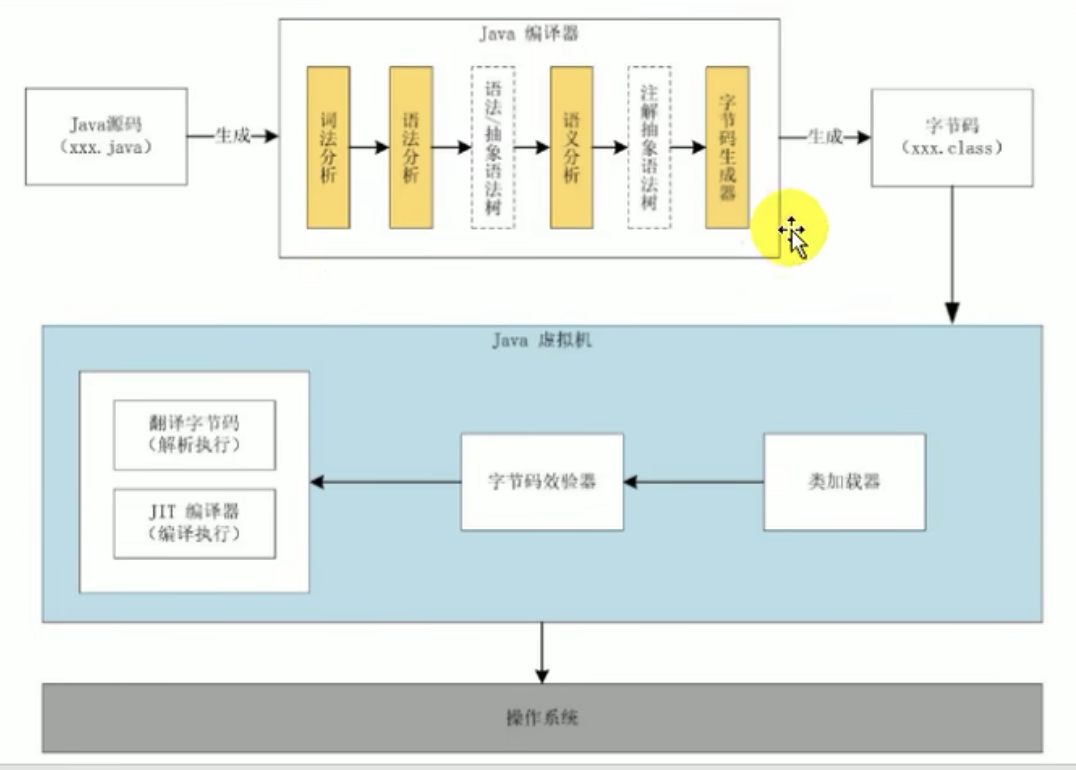 截屏2025-11-15 下午11.01.57